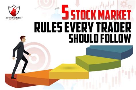 Market Rules .